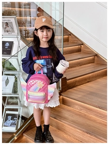 Dettaglio dello zaino rosa trapuntato per bambini con stella glitter e ali di paillettes