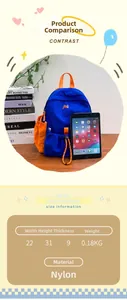 Size chart for color-block nylon backpack with 22x31x9cm dimensions and 0.18kg weight