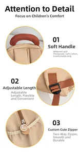 Detail view of padded handle, adjustable strap buckles and double zippers on kids backpack