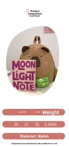 Brown capybara cartoon backpack size comparison 30x12x35cm made of nylon material
