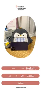 Detail view of the cute penguin shoulder bag showing dimensions 17x7x20cm and nylon fabric