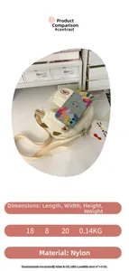 Détail du sac bandoulière en nylon blanc 18x8x20cm avec joli pendentif en peluche