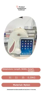 Detailed size comparison of white nylon bunny backpack with dimensions 31x11x35cm and weight 0.29kg
