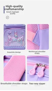 Detail view of unicorn backpack features including mesh straps and smooth dual zippers