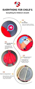 Detail of red EVA kids backpack showing 3D car design, breathable straps and mesh pocket