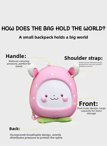 Pink cartoon rabbit backpack detail with honeycomb breathable mesh and padded straps