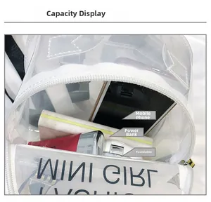 Vue intérieure d'un mini sac à dos transparent montrant la capacité pour téléphone et batterie