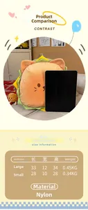 Size comparison of the cute burger-shaped cat backpack in large and small nylon versions