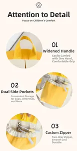 Détails du sac à dos maternelle montrant la poignée large, poche latérale et double zip