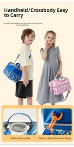 Detail of kids lunch bags showing wide handles and adjustable detachable shoulder straps