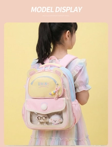Detail of cute kids backpack with 3D ears, colorful panels and clear window for plush toys