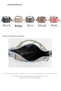 Gros plan de petits sacs bandoulière tressés en noir, beige, bleu, kaki et rose
