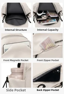 Detailed views of beige crossbody bag showing interior compartments and anti-theft pockets