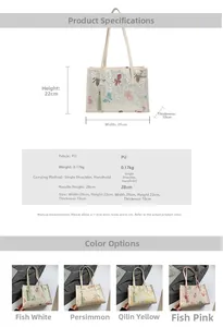 Detailed size chart for the PU leather floral tote bag showing dimensions 29x22x10cm