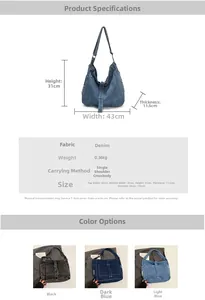 Detail showing dimensions, specifications and color options for denim tote bag