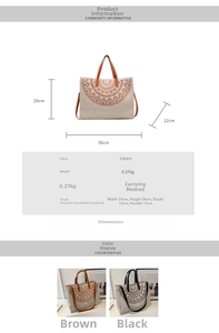 Size chart for canvas tote bag showing 35x28x12cm dimensions and material details