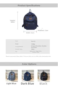 Infographic showing dimensions and specifications of the durable denim backpack