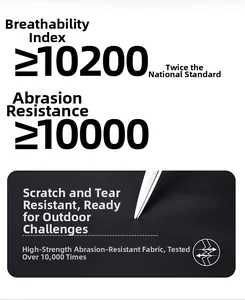 Detail of travel bag showing scratch-resistant fabric and high breathability specs