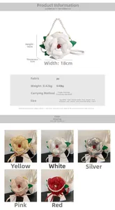 Detailed size chart for floral round crossbody bag showing 18x18x6cm dimensions and PU material