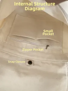 Detail of canvas bag interior with a zipper pocket and metal snap button closure