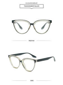 Detail of transparent black cat-eye glasses frame with front and side views