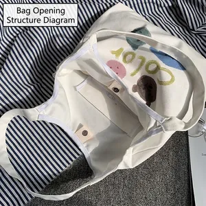 White canvas tote bag with color print showing internal pockets and snap button closure