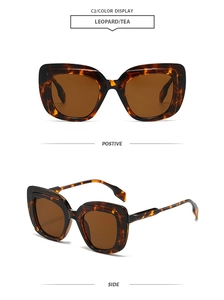 Detail view of leopard print square sunglasses with tea lenses and retro frame texture