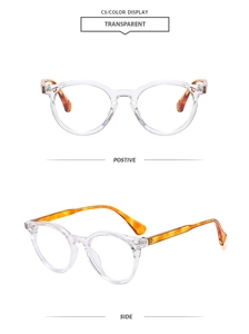 Detail of round transparent frame with tortoise shell temples in front and side views