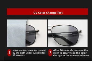 Detailed demonstration of photochromic polarized sunglasses lenses changing color in UV light