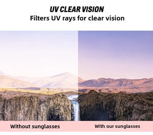 Detail of UV protection lenses showing clear vision and contrast in mountain scenery