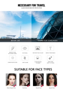 Detail of UV400 rimless leaf sunglasses showing HD vision and face shape compatibility