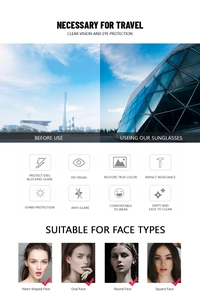 Detail showing UV400 protection features and face shape guide for pilot sunglasses