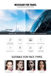 Guide détaillé de protection UV400 et formes de visage pour lunettes œil de chat