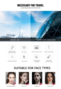 Detail view of UV400 protection features and face shape guide for oval sunglasses