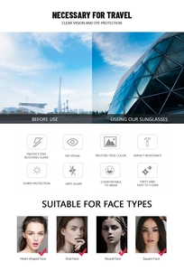 Detailed chart showing UV400 protection and face shape guide for square frame sunglasses