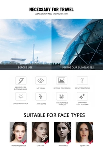 Y2K sunglasses featuring UV400 protection and face shape styling guide diagrams