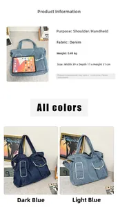 Détails du cabas en jean avec dimensions et coloris bleu foncé et bleu clair