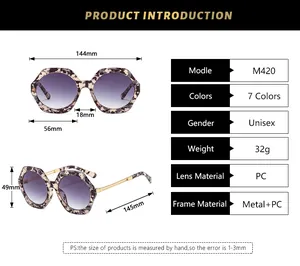 Size chart showing dimensions of M420 polygonal sunglasses with frame width 144mm