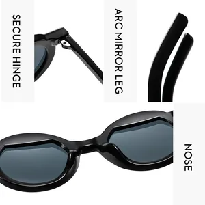 Détail de lunettes de soleil rondes montrant les charnières et les branches courbées