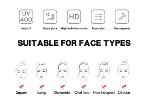 Infographie présentant la protection UV400 et le guide d'ajustement selon la forme du visage