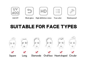 Protection UV400 et guide des formes de visage pour lunettes œil de chat