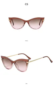 Detailansicht der Katzenaugen-Sonnenbrille mit Teerahmen und Gläsern mit Farbverlauf