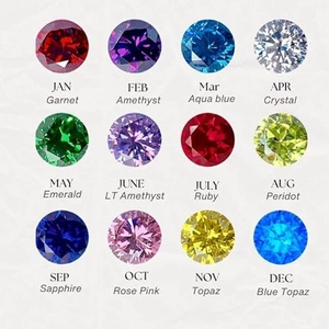 Detailed chart showing twelve monthly birthstones in square and round faceted cut gems