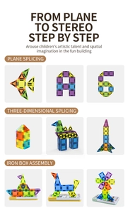 Educational 2D to 3D magnetic building blocks showing plane splicing and 3D shapes