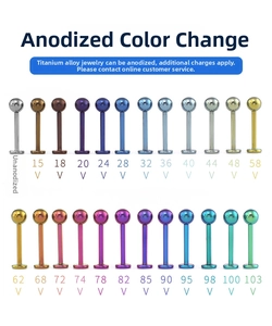 Detailed chart of 23 anodized color options for G23 titanium piercing jewelry rings