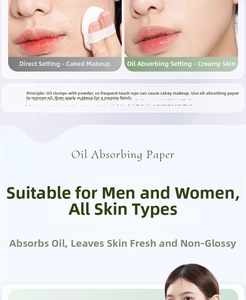 Macro comparison showing makeup setting effect and oil absorption on all skin types