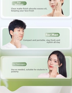 Vertical layout showing oil absorbing tissues being used by male and female models