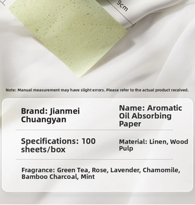 Detail showing 9cm linen and wood pulp oil absorbing sheets with multiple fragrance options