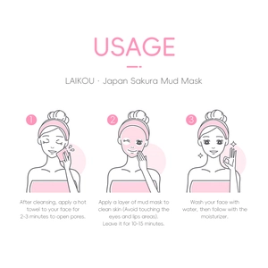 Three-step usage guide for Sakura Mud Mask showing application and rinsing instructions