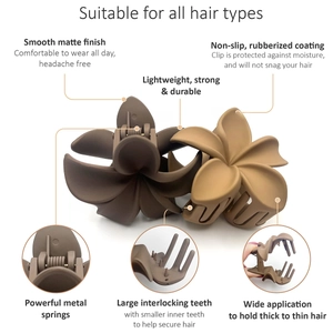 Detail view of large matte frangipani hair claw clips with durable metal springs